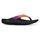 Oofos Oolala Unisex Recovery Sandals, Size: 41, 8 image